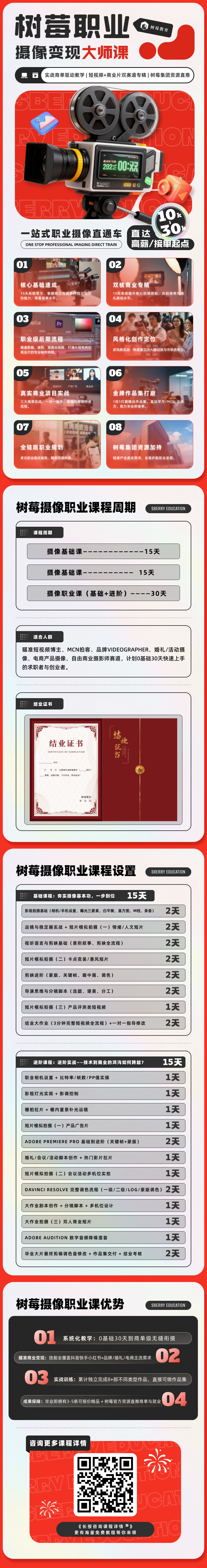 摄像职业班(图1)