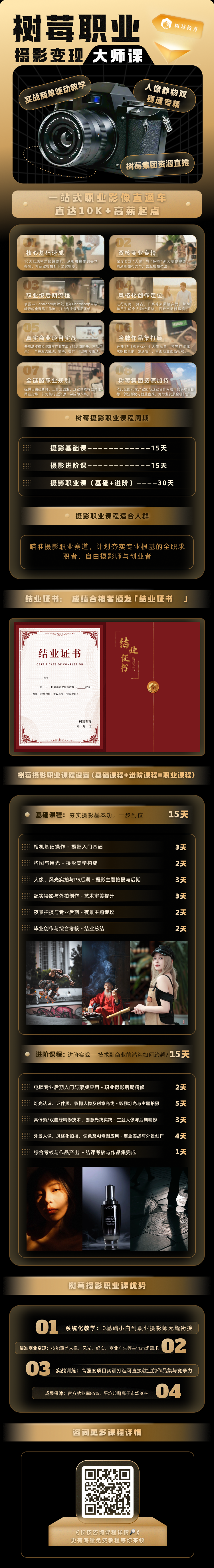 摄影职业班(图1)