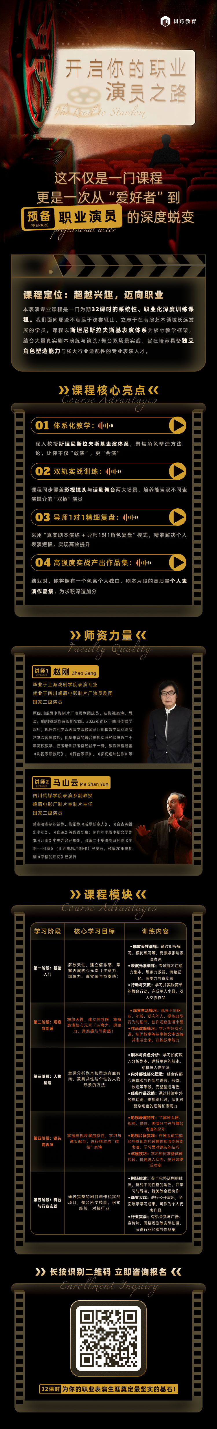 表演专业职业班(图1)