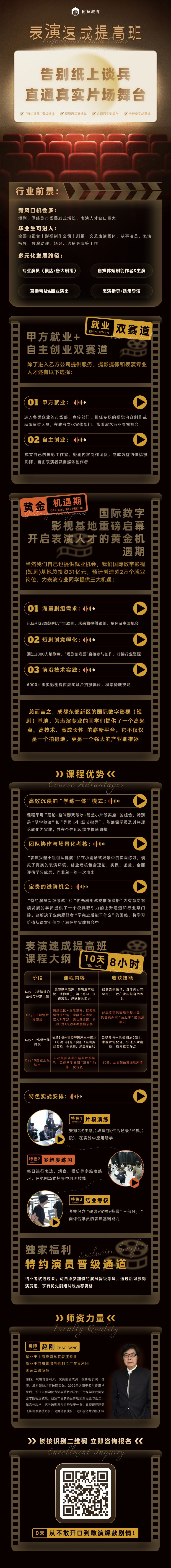 表演速成训练班(图1)